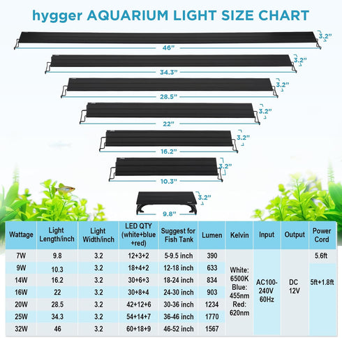 hygger 7W Full Spectrum Aquarium Light, Aluminum Alloy Shell for Freshwater Fish Tank (5-9.5 inch)