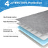 65" Washable Reusable Dog Pee Pads, Round Absorbent & Waterproof Puppy Training Pad for Crate, Playpen & Carpet, Large