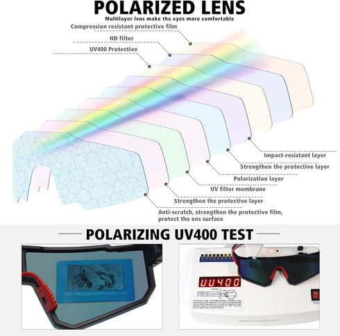 STORYCOAST Polarized Sports Sunglasses for Men and Women, UV400 Protection for Driving, Fishing, Cycling