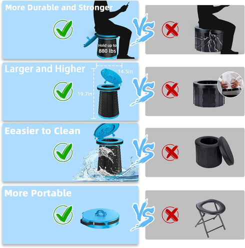 19.7"H XXL Portable Toilet - Adjustable Foldable Camping Toilet, Luggable Loo with Lid, Strap,Toilet Bag for Camping