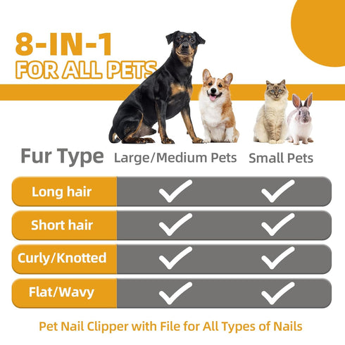 Dog Brush for Shedding, 9 PCS Pet Slicker Hair Brush Kit with Pet Nail Clipper and File, Grooming Deshedding Undercoat