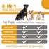 Dog Brush for Shedding, 9 PCS Pet Slicker Hair Brush Kit with Pet Nail Clipper and File, Grooming Deshedding Undercoat