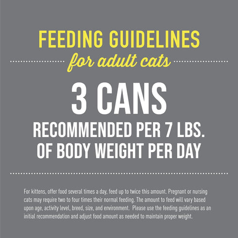 Tiki Cat After Dark Variety Pack, High-Protein Wet Cat Food for Adult Cats, 100% Non-GMO Ingredients, 2.8 oz. Cans