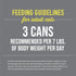 Tiki Cat After Dark Variety Pack, High-Protein Wet Cat Food for Adult Cats, 100% Non-GMO Ingredients, 2.8 oz. Cans