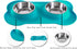Hubulk 2 Stainless Steel Dog Bowls with No Spill Non-Skid Silicone Mat + Pet Food Scoop for Small Medium Large Dogs