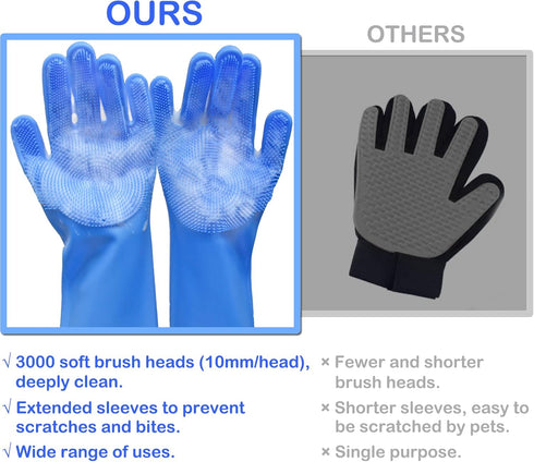 Pet Grooming Gloves, Yintoper Dog Washing Gloves - High-Density Teeth, Heat Resistant Silicone Cat Hair Remover, Blue