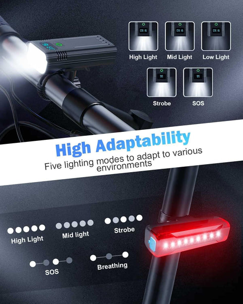 Victoper Bike Light Set, High Lumens Super Bright USB Rechargeable Headlight & Tail Light, 6+4 Modes, Waterproof