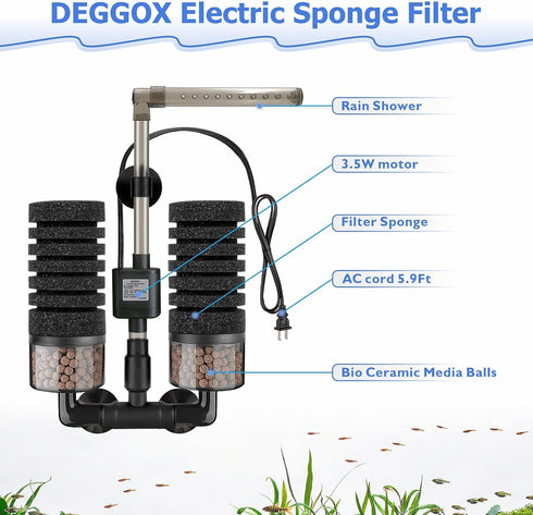 2 Nozzle 10-20 Aquarium Electric Sponge Filter with Submersible Water Pump Silence Motor for Shrimps,Bettas with Bio