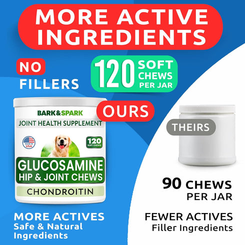 Bark&Spark Glucosamine Chondroitin Dog Hip & Joint Supplement - Joint Health Chews for Large and Small Breeds (120