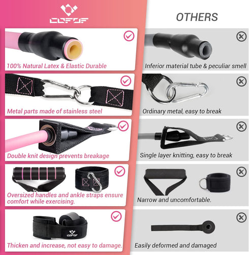 Resistance Bands with Handles for Women, 5 Level Workout Bands for Physical Therapy, Yoga, Pilates, Door Anchor