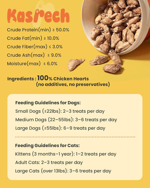 17.64 oz (1.1LB), Freeze Dried Chicken Hearts for Cats & Dogs, Raw High Protein Cat & Dog Treats, Single Ingredient