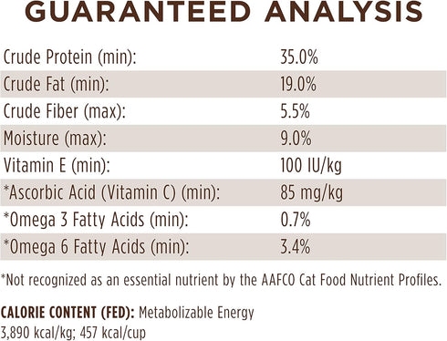 Instinct Limited Ingredient Diet Grain Free Recipe with Real Rabbit Natural Dry Cat Food, 4.5 lb. Bag