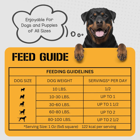 10 oz Dog Chits Beef Lung Fillets Dog and Puppy Treats All Natural Chews for Dogs Grain-Free, High-Protein, Low Fat