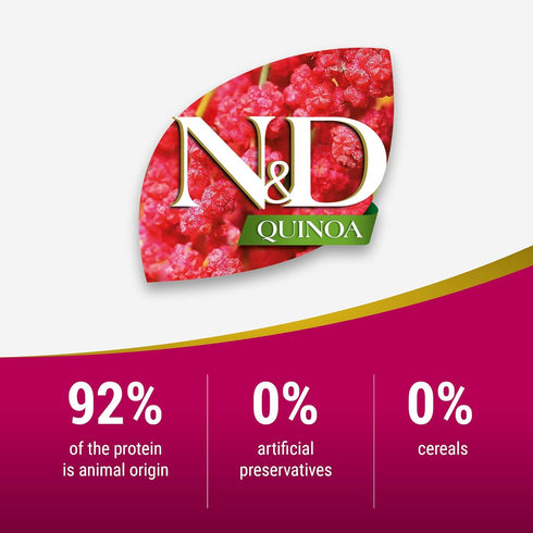 Farmina Pet Foods Digestion Lamb Formula