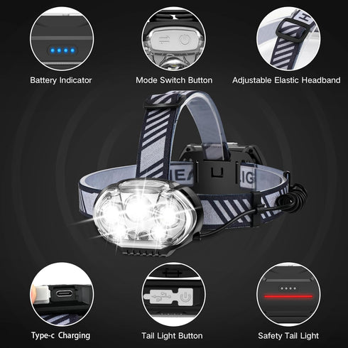 Rechargeable Headlamp, 20000 High Lumen 5 LED Head Lamp with Red White Light, IPX4 Waterproof for Outdoor Gear