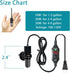 Mini Submersible Aquarium Heater, Adjustable 25/50/100/150/200/300 Watts, Built-in Thermometer, for 1-60 Gallons (20W