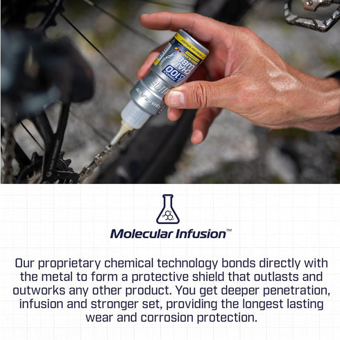 300ml (10.14 oz) Dry Conditions Bike Chain Lube Dry Weather Lubricant for Bicycles & Electric Bikes Deep Penetration