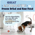 Recommended, 2lb Pawstruck Air Dried Dog Food with Real Beef, Grain-Free, Made in USA, Non-GMO & Vet High Protein