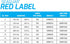 Seaguar Red Label 100% Fluorocarbon Fishing Line, Multiple Sizes
