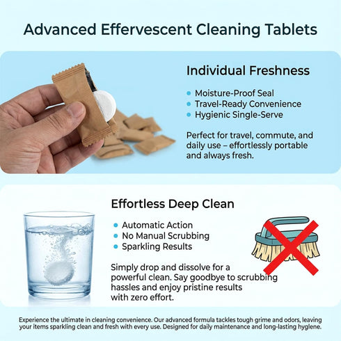 RAINFLOW 40 Pcs Water Bottle Cleaner Tablets Bottle Washer Tablets Cleaning Supplies Kit,All Purpose Cleaner