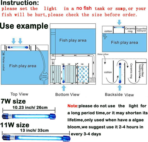 7W Aquarium Water Green Clean Lamp, Waterproof Algae Clean Light for Fish Tank and Pond