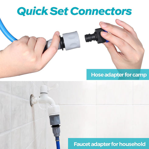 Fogatti Dog Shower Hose Attachment Grooming Sprayer with 7.2 FT Long Water Pipe, Ideal for Dog and Cat Grooming