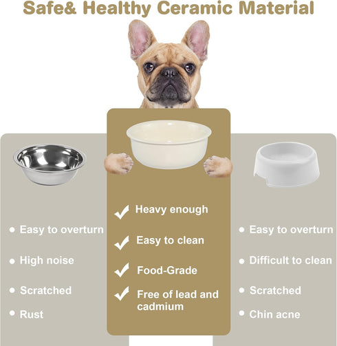 Ceramic Dog Bowls,Non-Slip Pet Feeding Dishes for Small Medium Dogs and Cats, Durable Porcelain Dog Food and Water Bowls(28oz, Cream White)