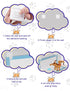 4 Pcs Potty Training Dog Pee Pad Holder for Leg-Lifting Dogs, Indoor Training Pad Holder for Small & Large Size