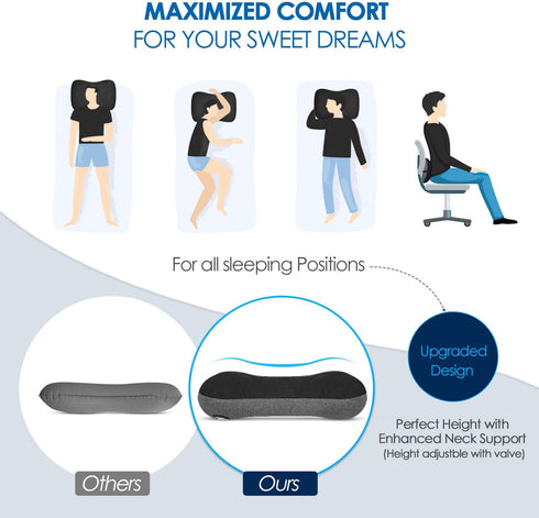 Hikenture Camping Pillow with Removable Cover, Ultralight Inflatable Pillow for Neck Lumbar Support