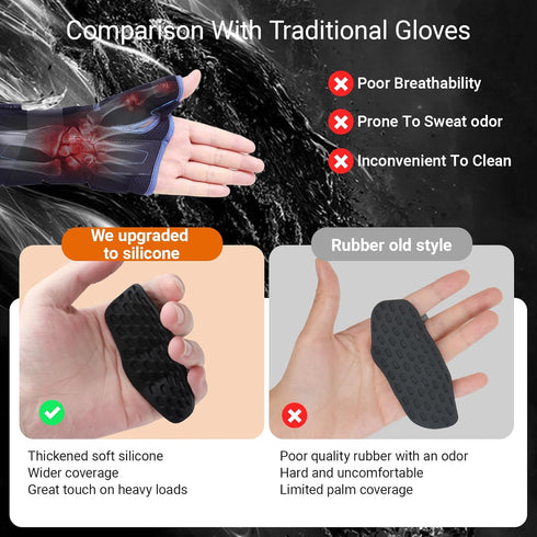 Yaoerlingjiu 4-PCS Rypt Grip for Weight Lifting Deadlift Rows-Rubber Anti-Slip Ergonomic Lifting Gloves for Men