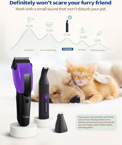 Trimmer 2 1) PAPMINI Dog & Cat Grooming Kit for Thick Coats, Heavy Duty Rechargeable with LED Display & Storage Bag