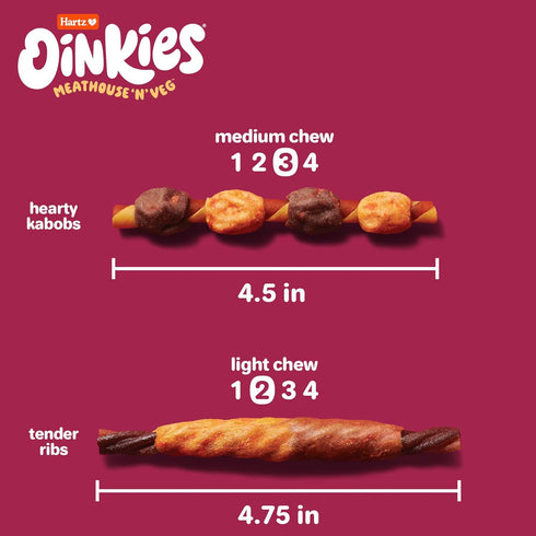 Oinkies Meathouse'n'Veg Hearty Kabobs, 18 Count, Dog Treats with Real Chicken, Duck, Carrots, Sweet Potato