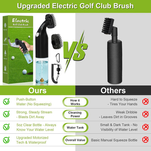 5oz Kiss Core Electric Golf Club Cleaner Brush: AA Battery Powered for Effortless Cleaning - Golf Club Brush for Golf