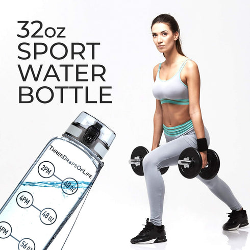 Time Marked Water Bottle - Clear Sports Timed Bottle 32 oz - Best for Measuring Water Intake - Tritan BPA-Free