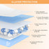 31"x55" 40 Count Pee Pads for Dogs & Cats , Puppy Pads Extra Large, Disposable Thicken Pet Training Pads for Doggie
