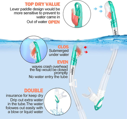Set 3 Swimming Snorkel Pano Window Adult Snorkeling Gear, Professional Snorkel Goggles Anti-Fog Diving Mask, Anti-Leak