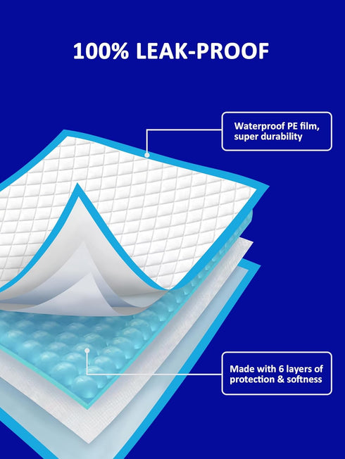 35 32, 6-Layer 20 Counts Ownpets Dog Training Extra Large Pad x Leak-Proof Pet Potty Training Pads Pee Pads