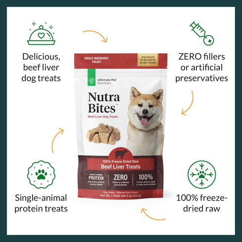 ULTIMATE PET NUTRITION Nutra Bites Freeze Dried Raw Single Ingredient Training Treats for Dogs, 4 Ounces, Beef Liver