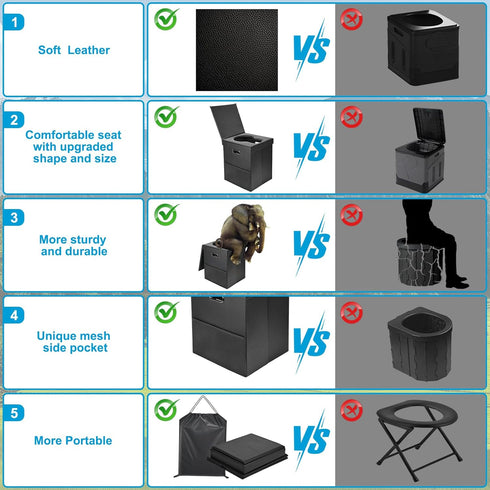 YOSN Portable Toilet for Adults,Upgraded Soft Leather Folding Camping Toilet with Lid and Mesh Side Pocket, Travel