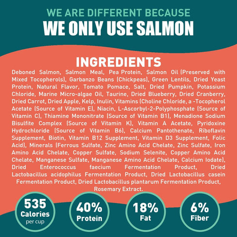 SUPER3+ Dry Cat Food (Salmon+Freeze Dried Raw Salmon+Salmon Fish Oil) | High-Protein | Grain-Free | 3 lbs