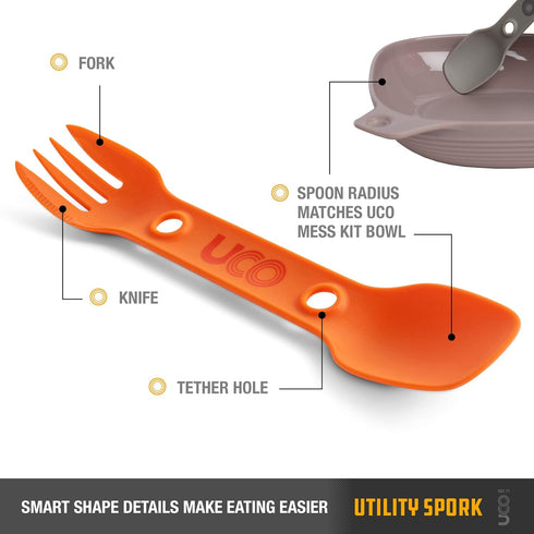 UCO Utility Spork 3-in-1 Combo Spoon-Fork-Knife Utensil, 2-Pack, Gold/Sky Blue