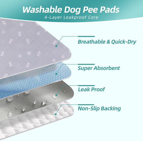 LINDOPTWS (2-Pack, 36"x41") Washable Puppy Pads - Reusable, Ultra Absorbent & Leak-Proof Pee Pads for Dogs Washable