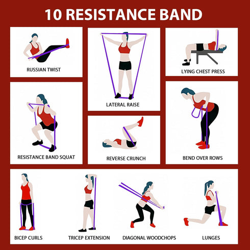 LEEKEY Resistance Bands, Pull Up Assist Bands Set for Men and Women Fitness Training, Physical Therapy, Home Workouts