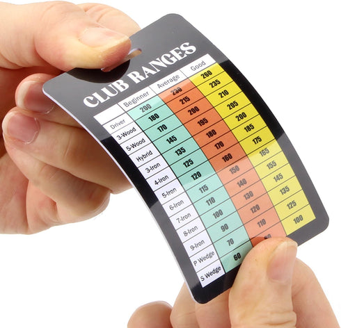 KVMORZE 1 Pack Golf Club Range Chart Card, Golf Club Distance and Rules Card Golf Yardage Card, Golf Gifts Golf