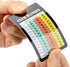 KVMORZE 1 Pack Golf Club Range Chart Card, Golf Club Distance and Rules Card Golf Yardage Card, Golf Gifts Golf