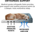 Furhaven Orthopedic Dog Bed for Large/Medium Dogs, Removable Bolsters & Washable Cover, Pinsonic Quilted Paw, Bluestone