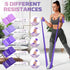 Resistance Bands Set, 5 Pcs Elastic Stretch Bands for Yoga Pilates Fitness Stretching Strength Training