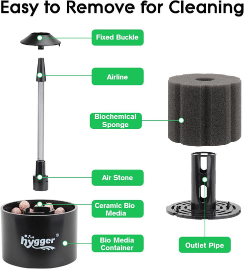 hygger Aquarium Sponge Filter for 55-125 Gallon Fish Tank, Air-Powered Filter with Reusable Biochemical Ball & Spare