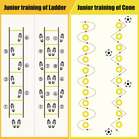Set, Set 20ft 12 4 BORNEW Agility Speed Training Equipment Football Practise with Agility Ladder, Cones, Adjustable