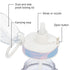 BellyBottle Pregnancy Water Bottle Tracker Pregnancy Must Haves First Trimester Pregnant Gifts for Expecting Mom